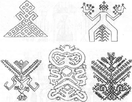 Рожаницы у древних славян