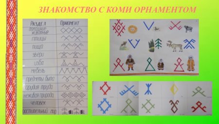 Коми орнамент