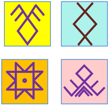 Коми-Пермяцкий орнамент Перна