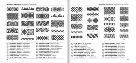 Элементы Коми-Пермяцкого орнамента