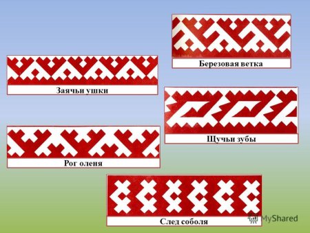 Коми орнамент обозначение