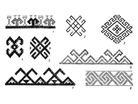 Коми-Пермяцкий национальный узор