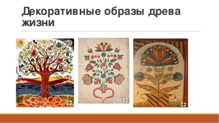 Древние образы в народном искусстве