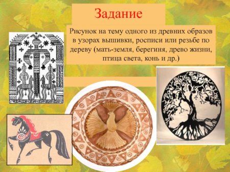 Древние образы в народном искусстве