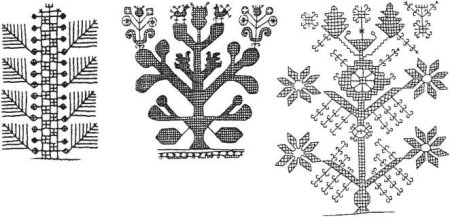 Мировое Древо орнамент