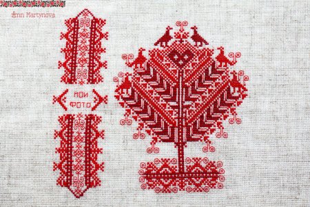 Славянская обережная символика дерево рода