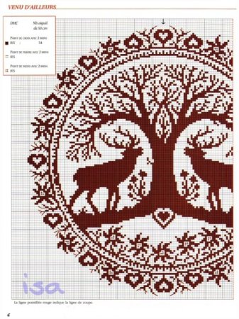 Древо жизни вышивка крестом монохром