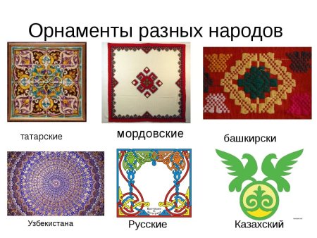 Орнаменты народов мира