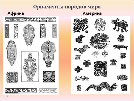 Орнаменты и узоры народов мира