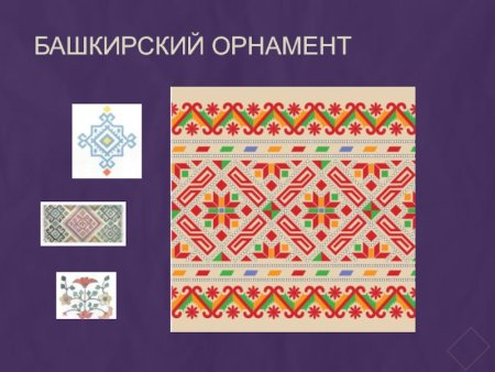 Национальный орнамент народов Поволжья