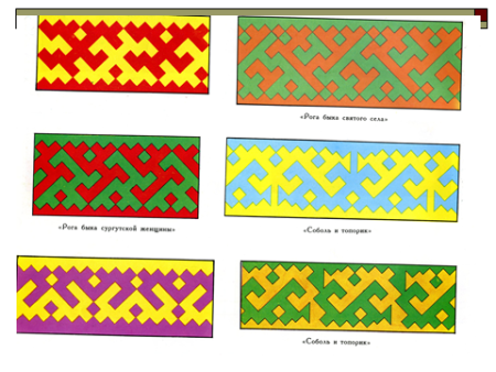 Орнаменты народов Ханты и манси