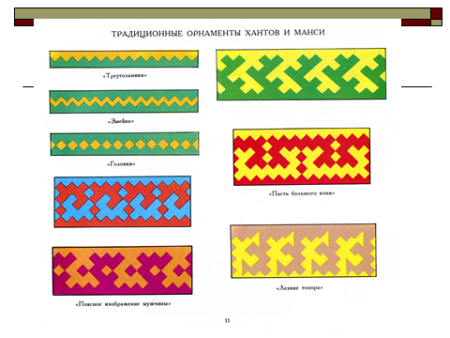Хантыйский орнамент щучьи зубы