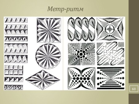 Пропедевтика метр и ритм