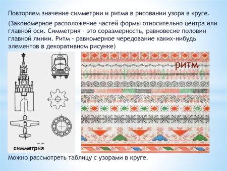 Ритм симметрия орнамент