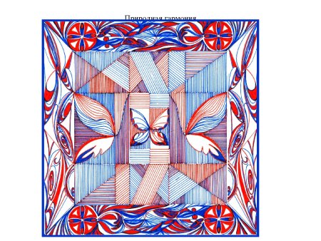 Декоративно Прикладная композиция