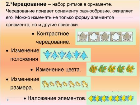 Чередование элементов в орнаменте