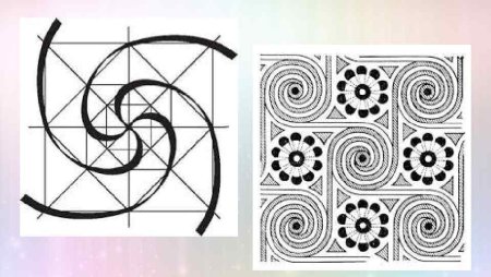 Ритмичность композиции