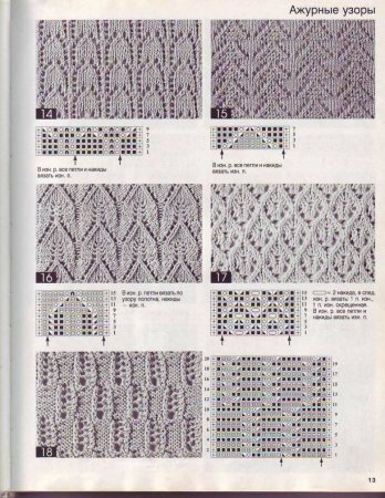 Вяжем ажурные узоры спицами с описанием