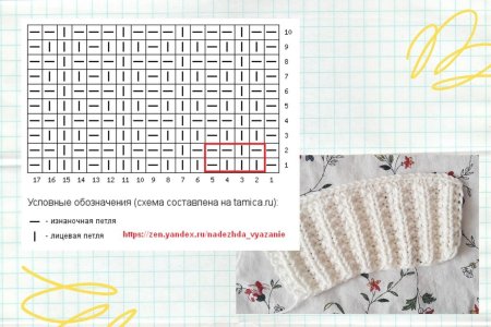 Схемы вязания спицами лицевыми и изнаночными петлями
