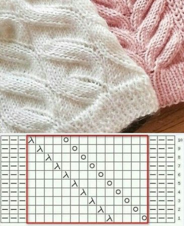 Узор для снуда спицами
