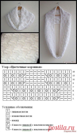 Узоры спицами со схемами для шарфов и снудов спицами для женщин
