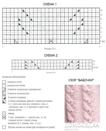 Схема узора рыбий хвост
