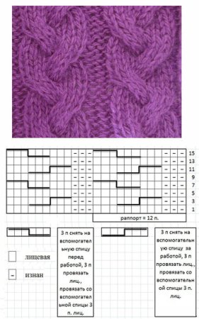 Ажурный снуд схема вязания