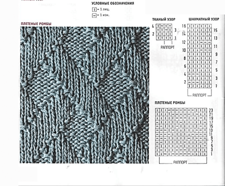 Горизонтальные узоры спицами
