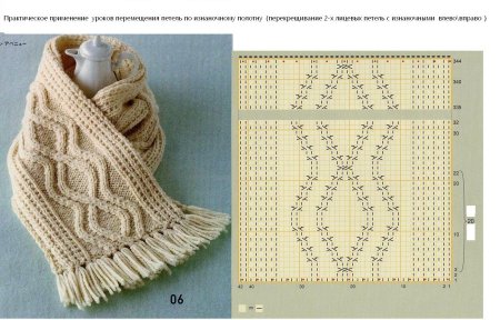 Вязание спицами узоры шарфа для женщин со схемами