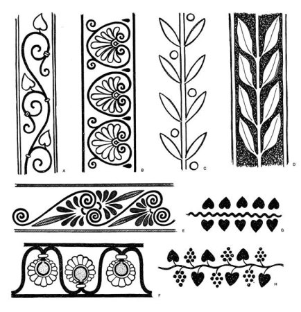 Линейно струйчатый орнамент