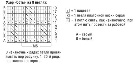 Вязка пчелиные соты спицами схема вязания