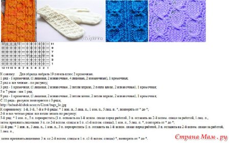 Вязание варежек с узором спицами схемы и описание