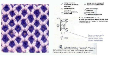 Пчелиные соты схема вязания спицами