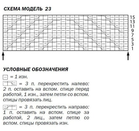 Длинные митенки схема вязания спицами
