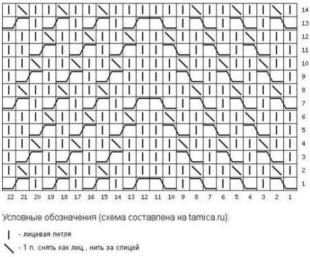 Шапка с вытянутыми петлями спицами схема вязания