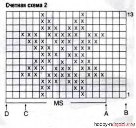 Схема снежинки спицами для варежек