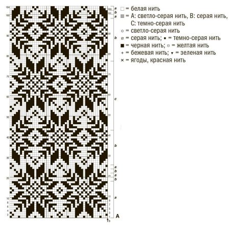 Двухсторонний жаккард спицами схемы с описанием