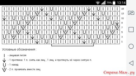 Ажурный узор веточки спицами схема