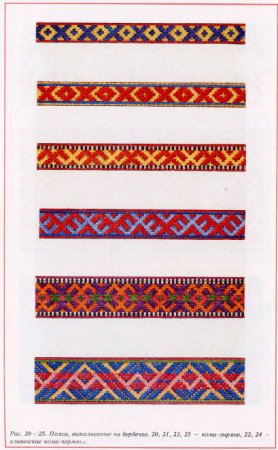 Коми Зырянский орнамент