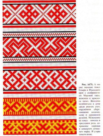 Древнерусский обережный орнамент