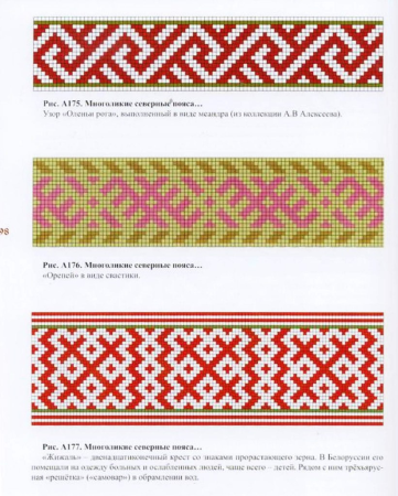 Обережная Славянская вышивка для очелья схемы