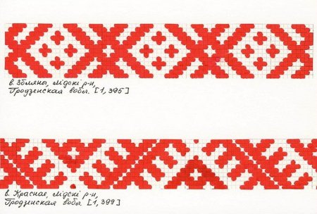 Схемы славянских узоров для ткачества
