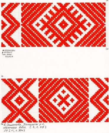 Белорусский обережный орнамент