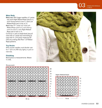 Узор спицами для снуда из толстой пряжи со схемами