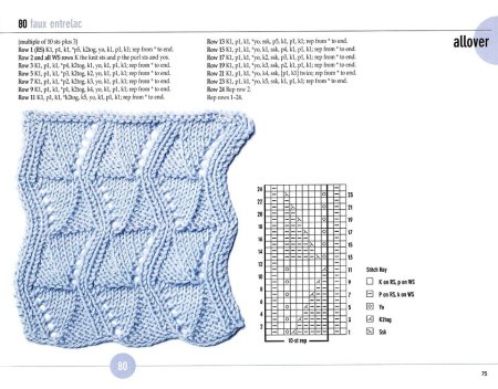 Узор для шарфа спицами