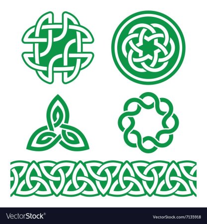 Кельтские орнаменты Ирландия