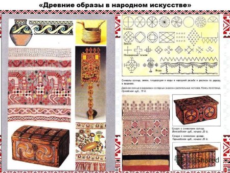 Образы в народном искусстве