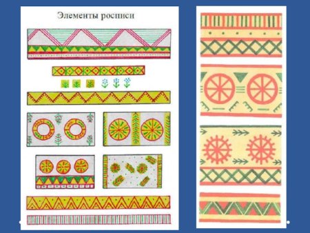 Древние образы в узорах вышивки росписи и резьбе по дереву