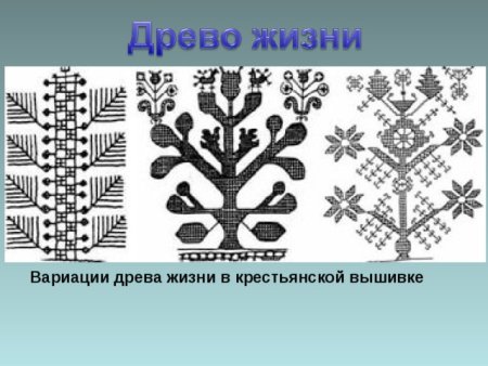 Древние образы в народном искусстве Древо