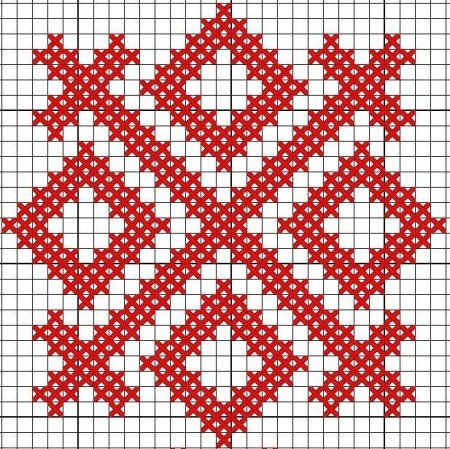 Макошь Славянская богиня вышивка